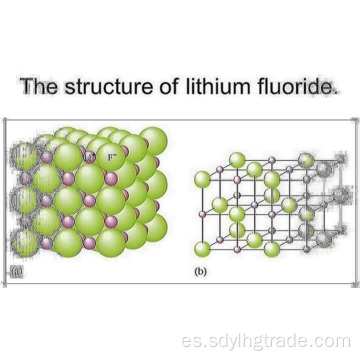 reactores nucleares de fluoruro de litio